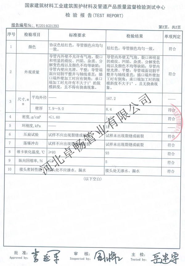 CPVC電纜保護管檢驗報告-3