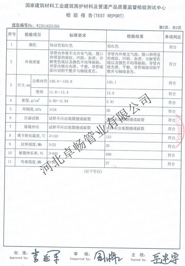 MPP電纜保護管檢驗報告-3